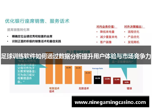 足球训练软件如何通过数据分析提升用户体验与市场竞争力