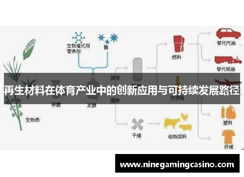 再生材料在体育产业中的创新应用与可持续发展路径